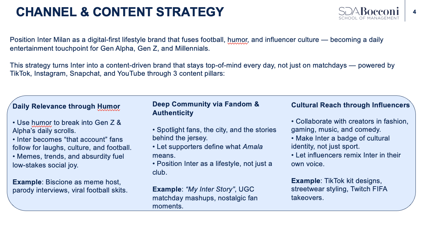 Inter Milan case study image