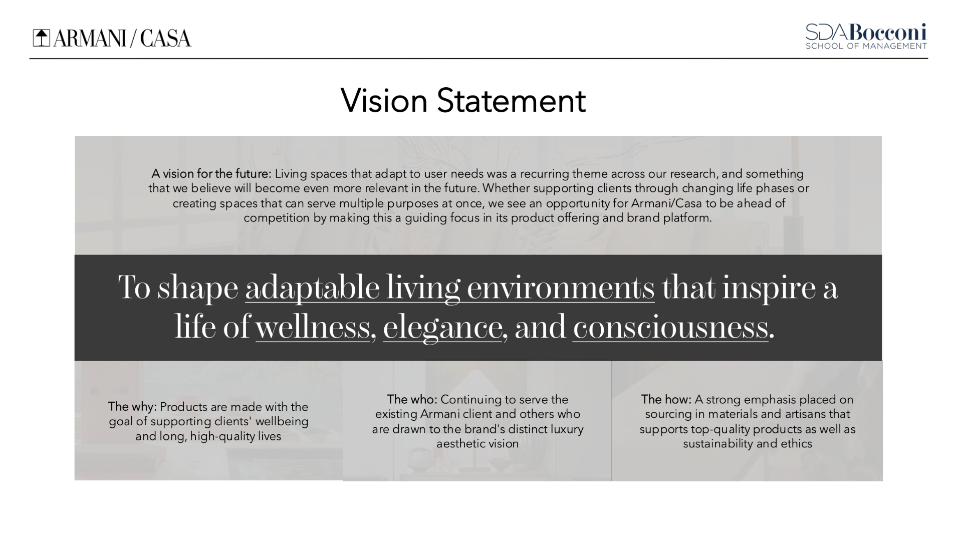 Armani/Casa case study image